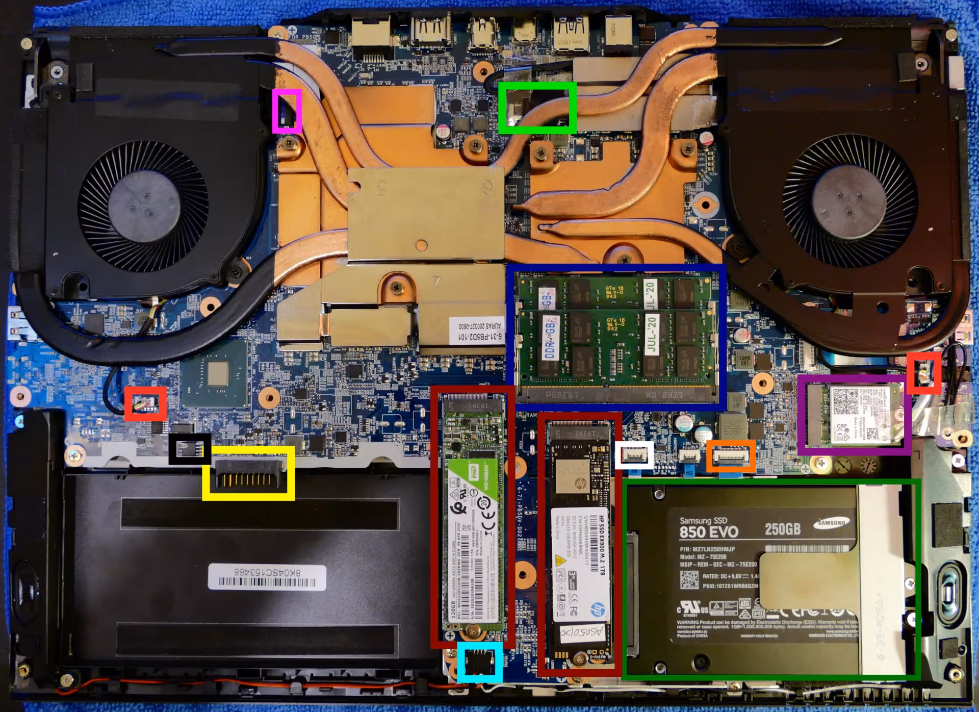 Internal Components