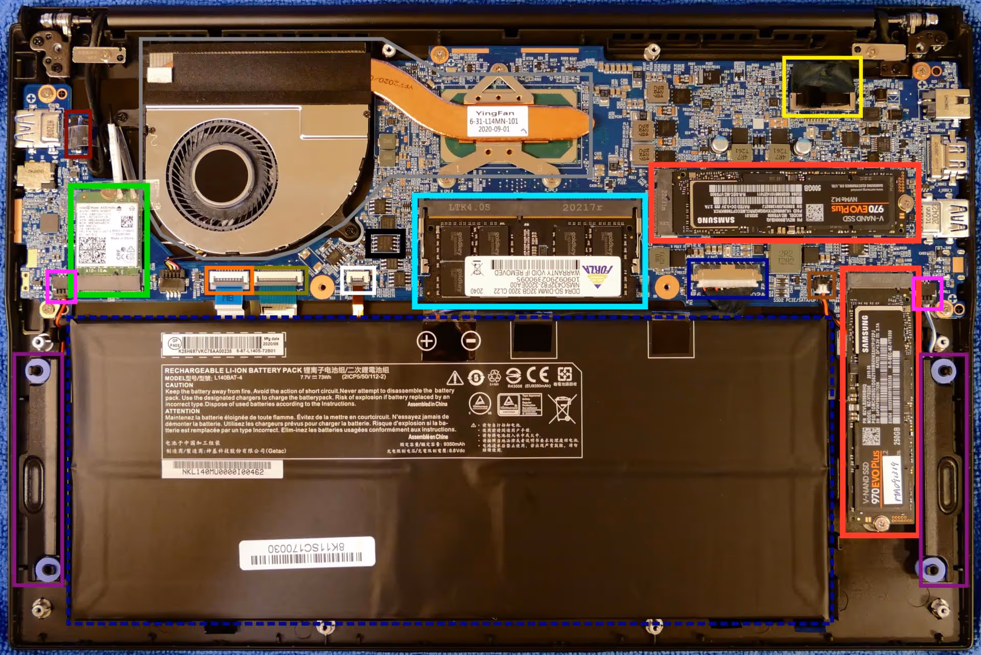 Internal Components