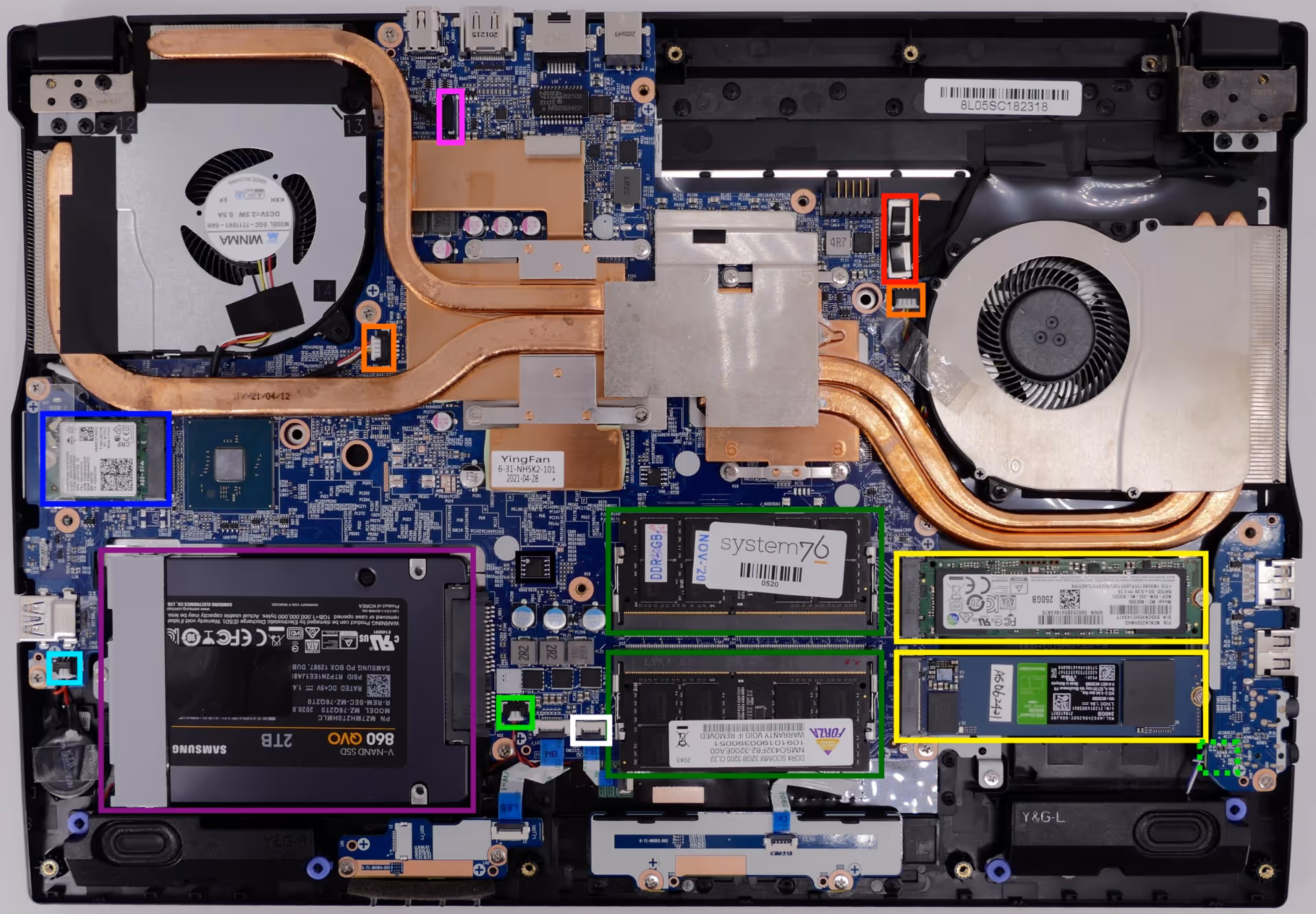 Internal Components
