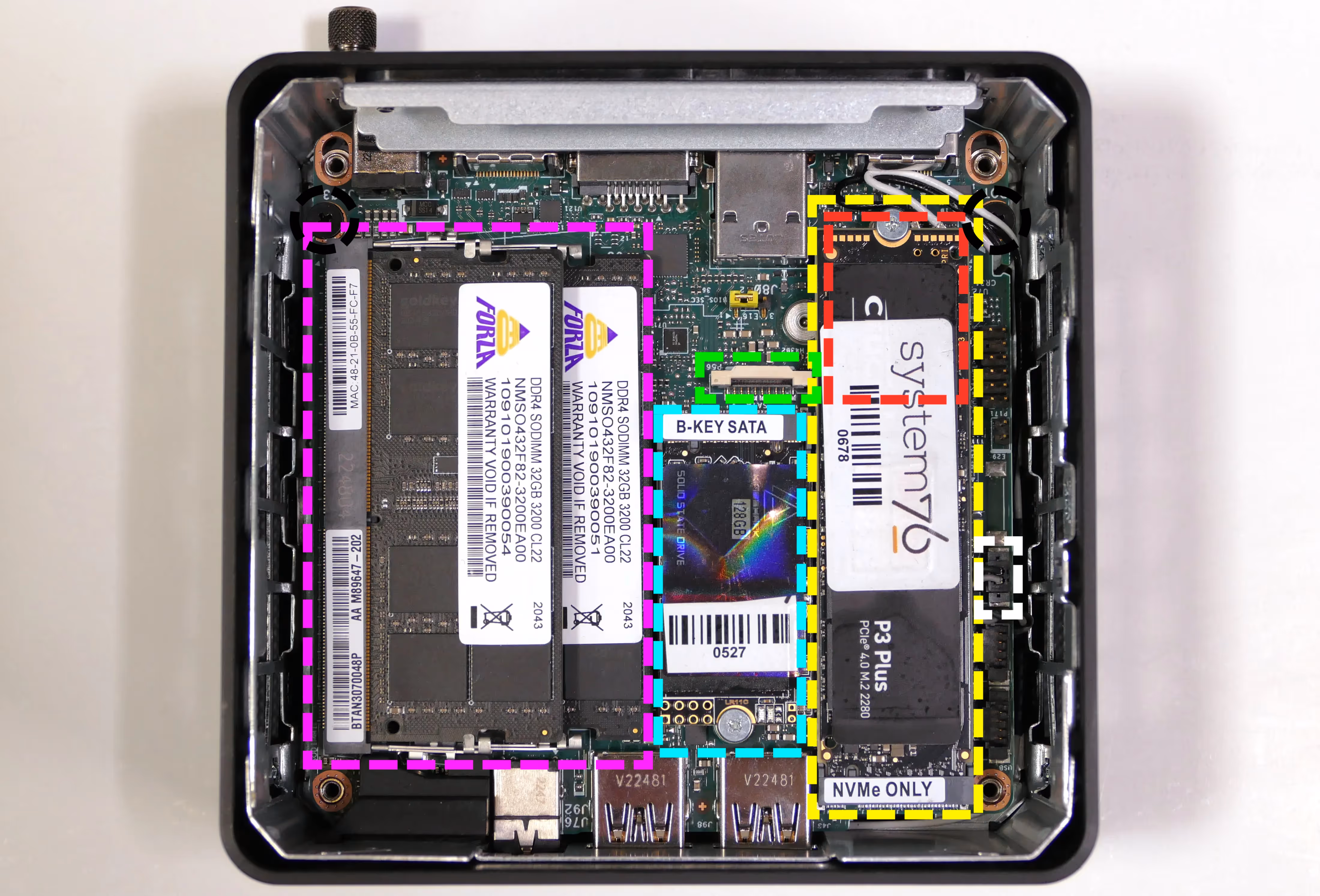 Internal overview
