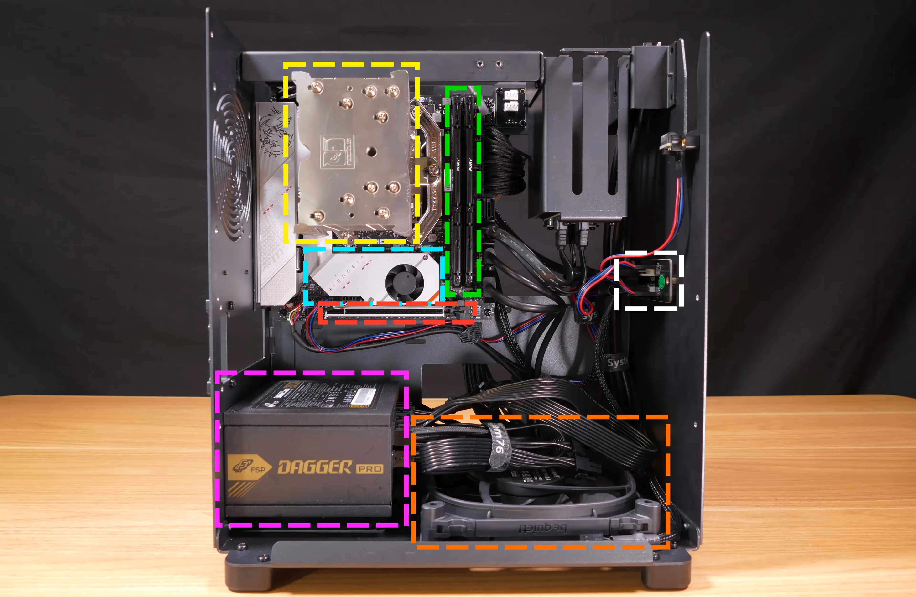 Internal overview (left side)