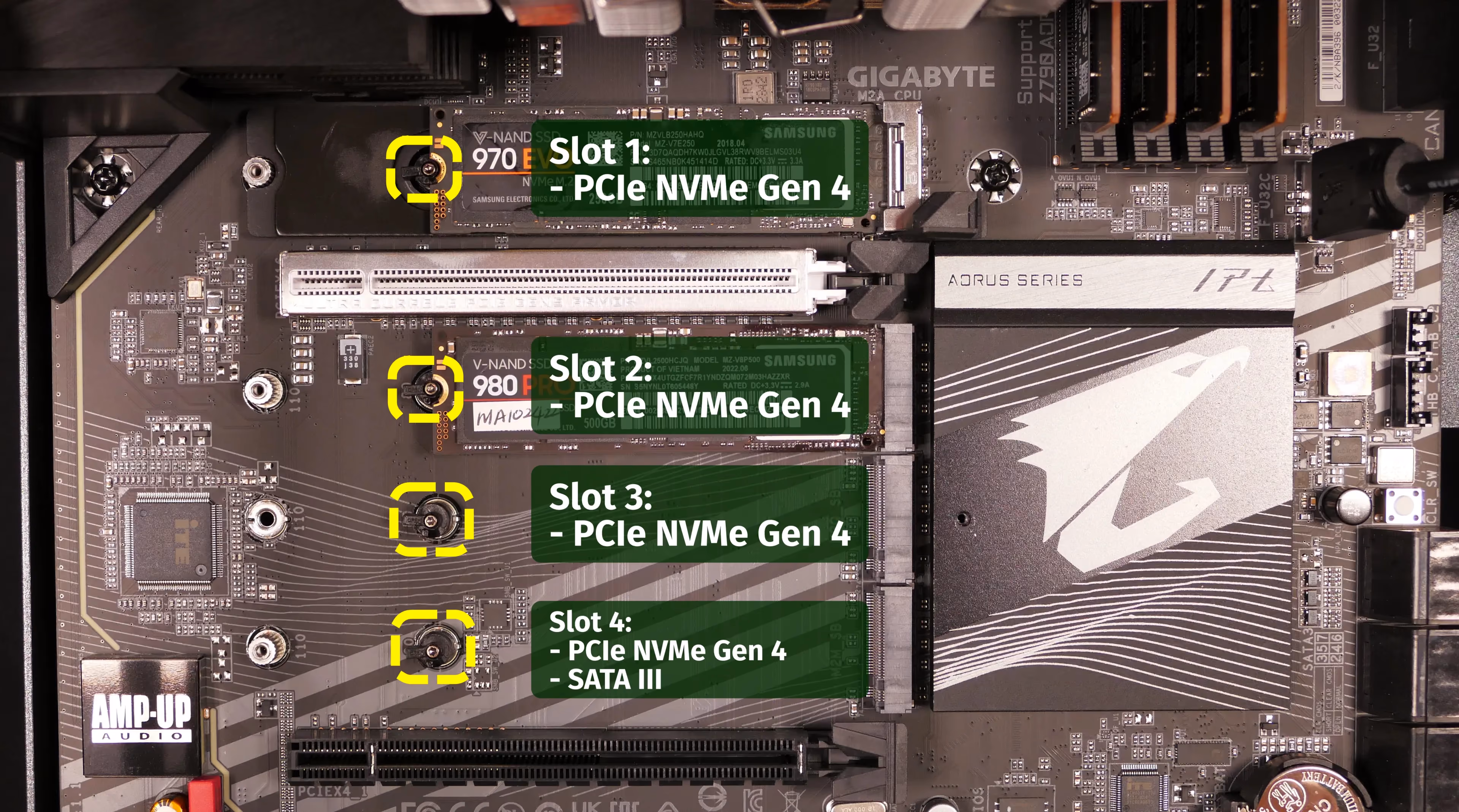 M.2 slots