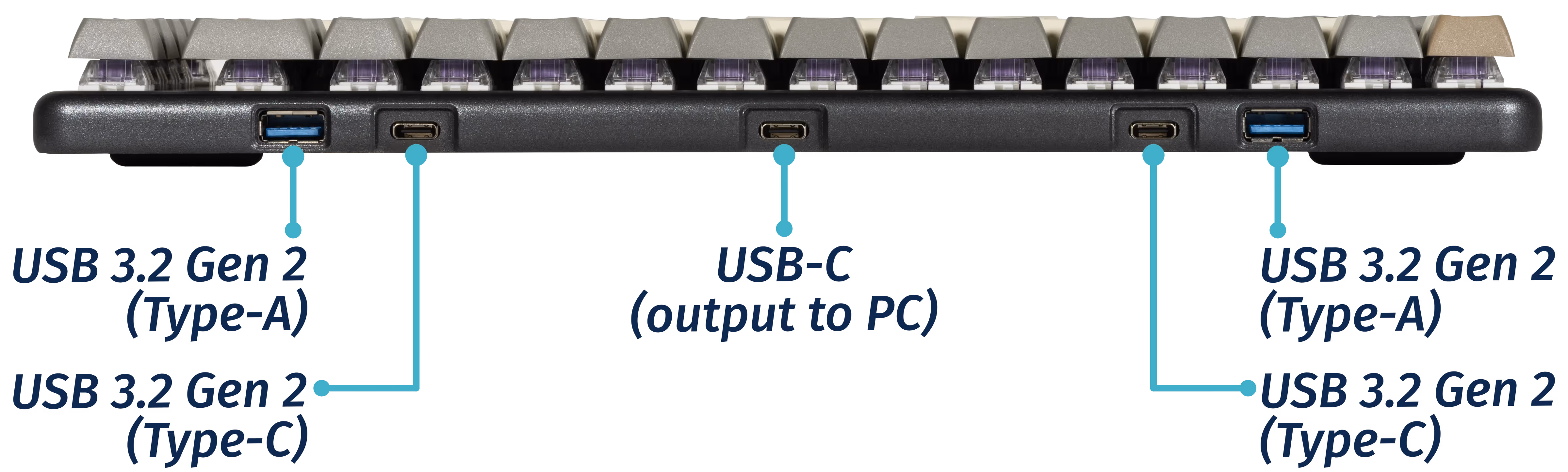 Launch Ports