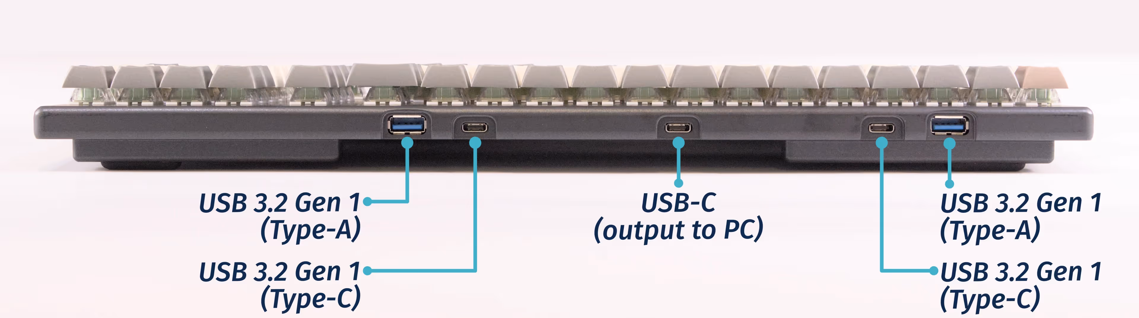 Launch ports
