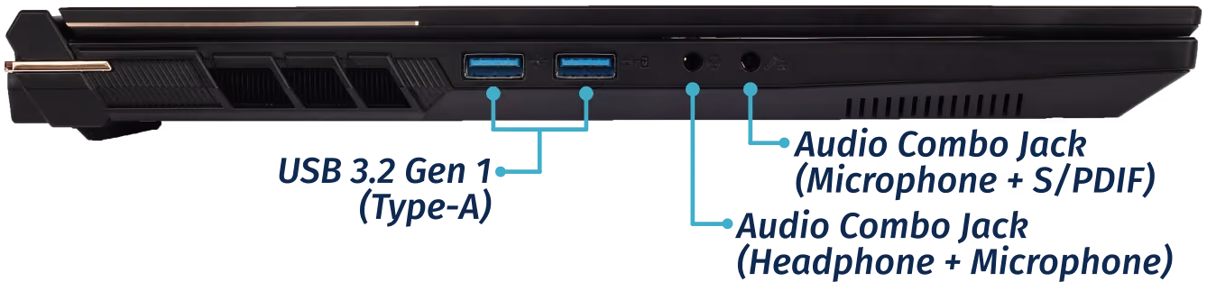 Left Ports