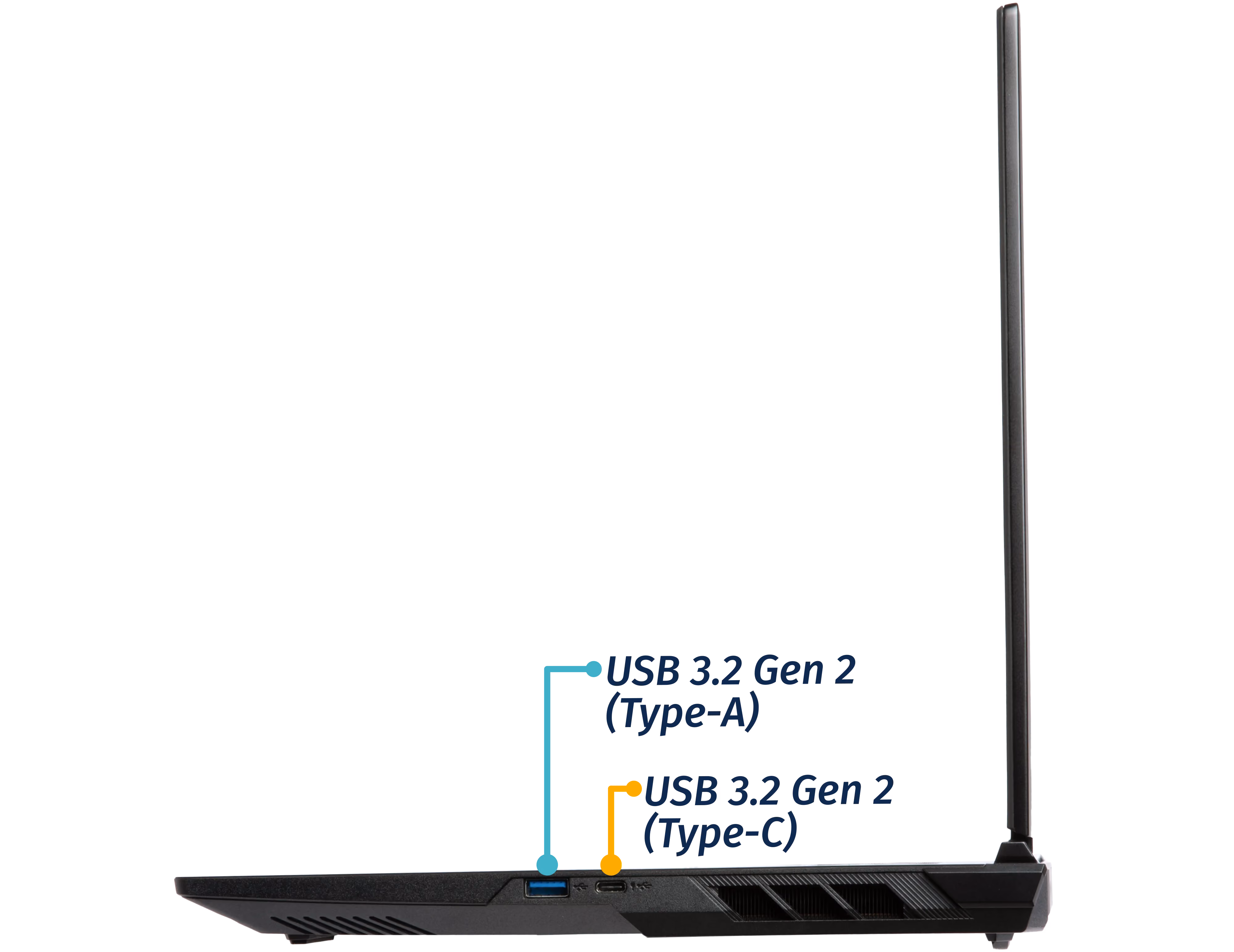 Right Ports (17")