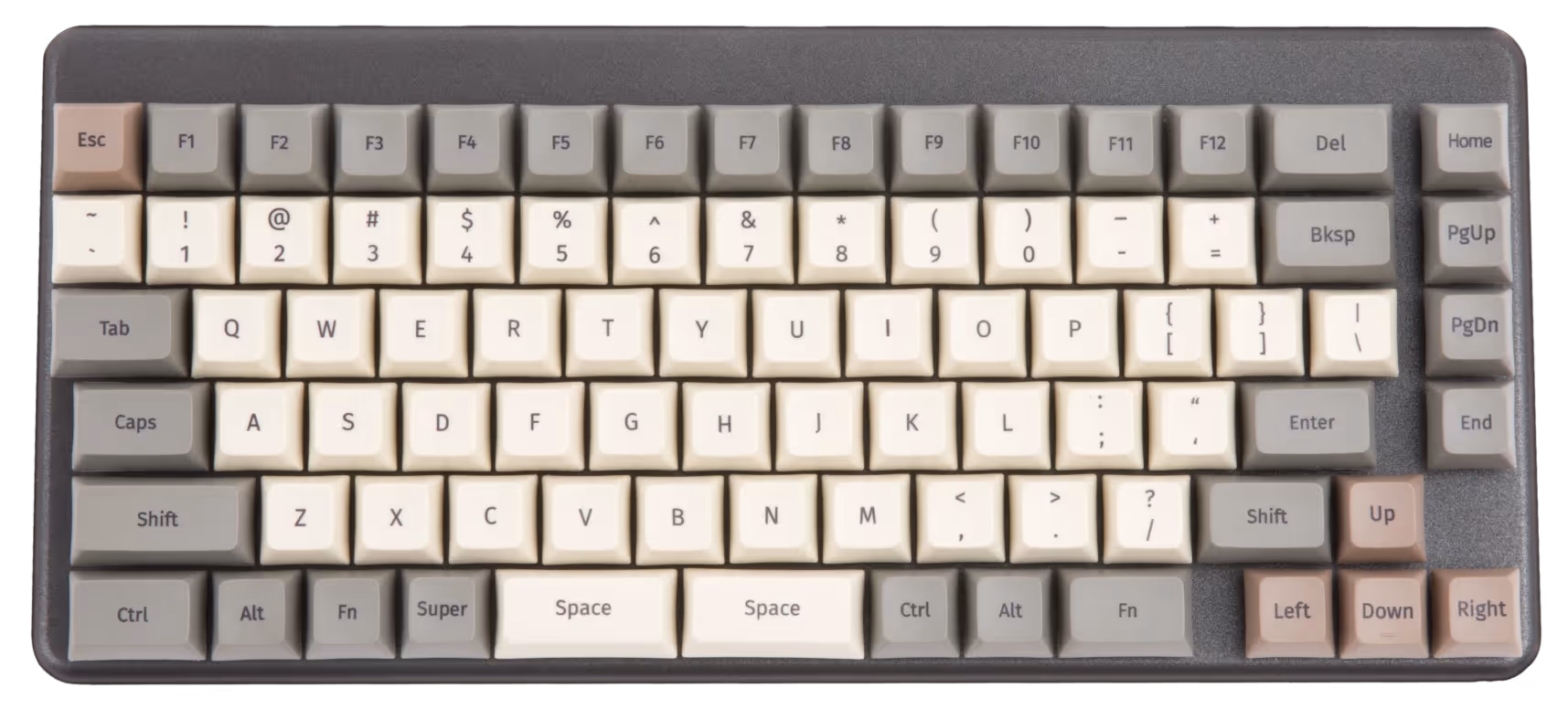Launch Top Overview